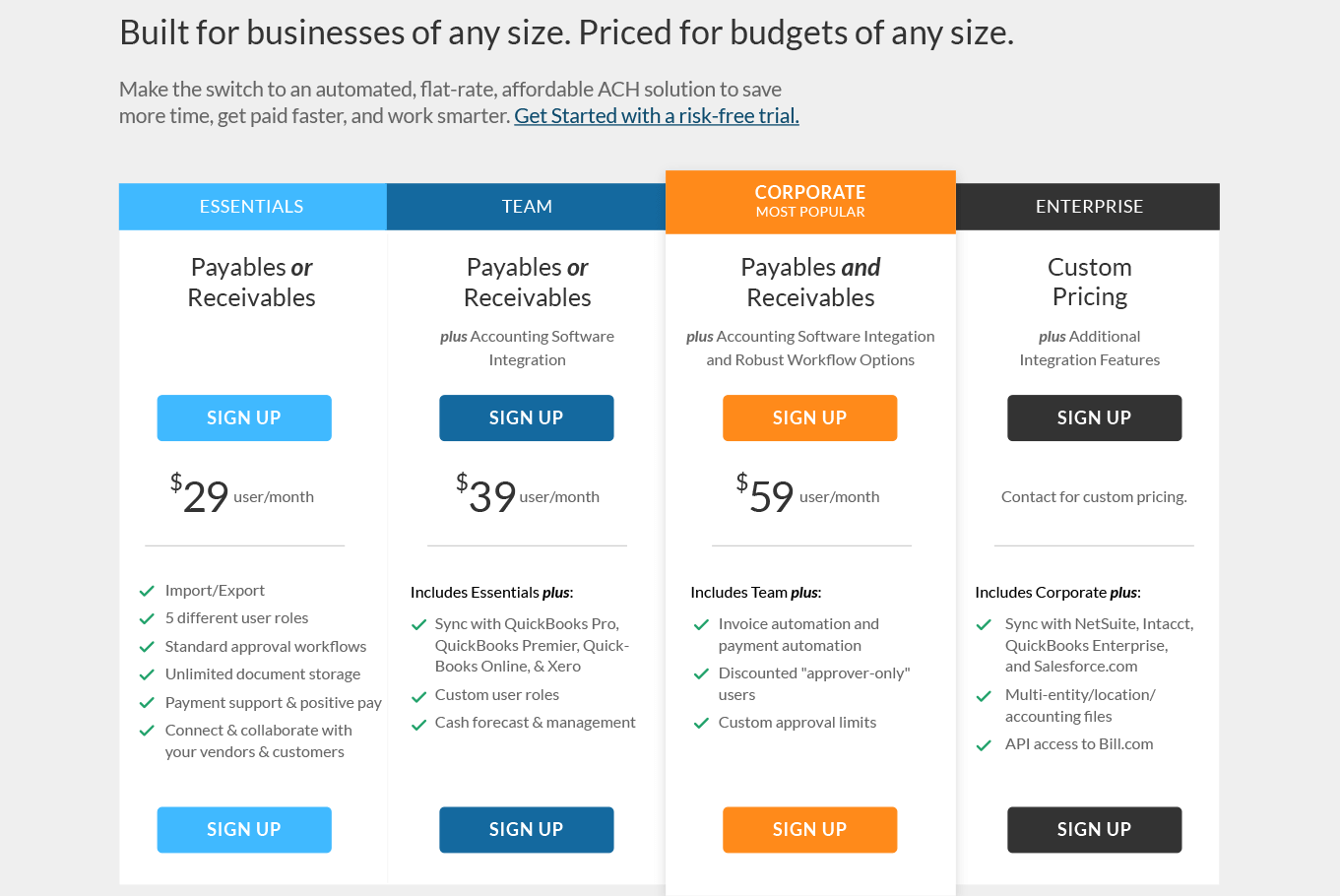 pricing