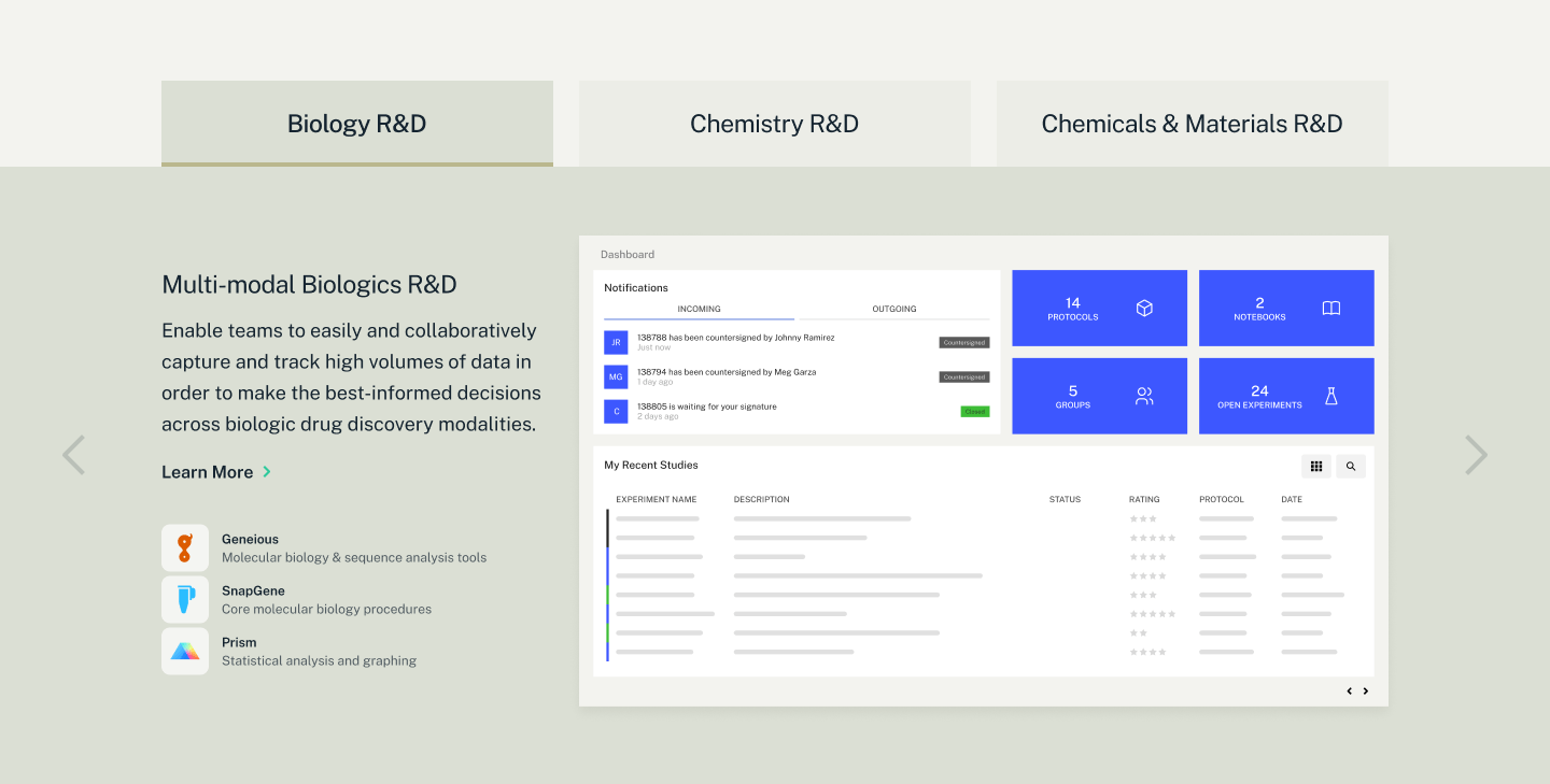 Dotmatics-Slide-03