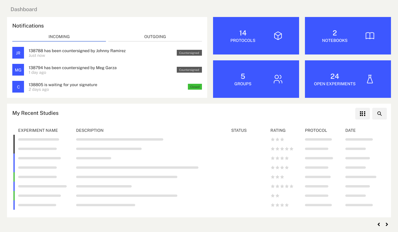 Screenshot-Hero-ELN Dashboard